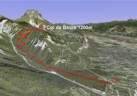 le Col du Baure