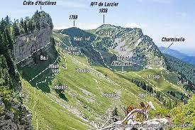 le rocher de Lorzier